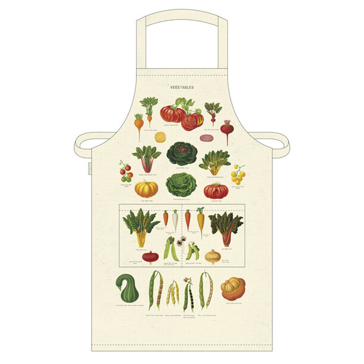 Mandil Vegetales
