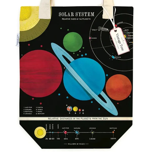 Bolsa tote reutilizable Solar System