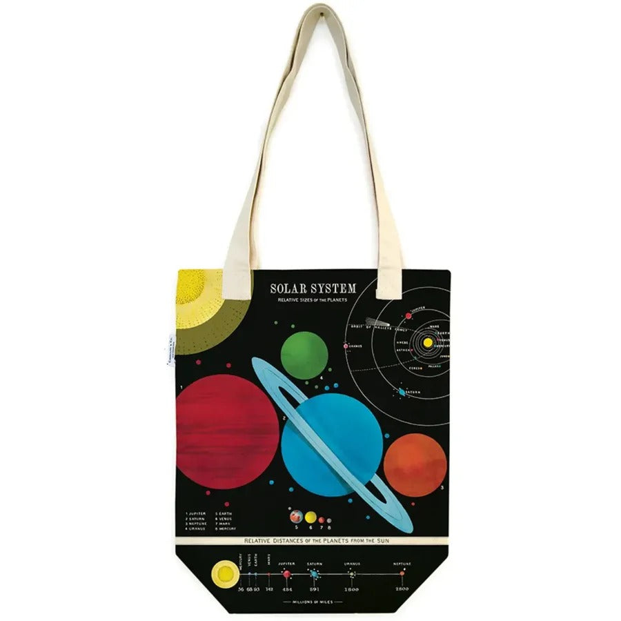 Bolsa tote reutilizable Solar System