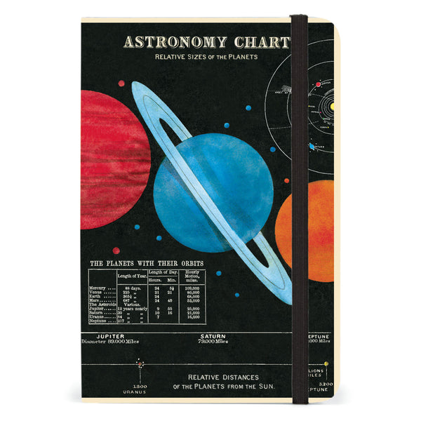 Libreta Chica Astronomy