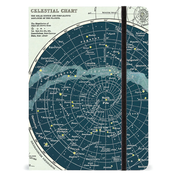 Libreta Grande Celestial