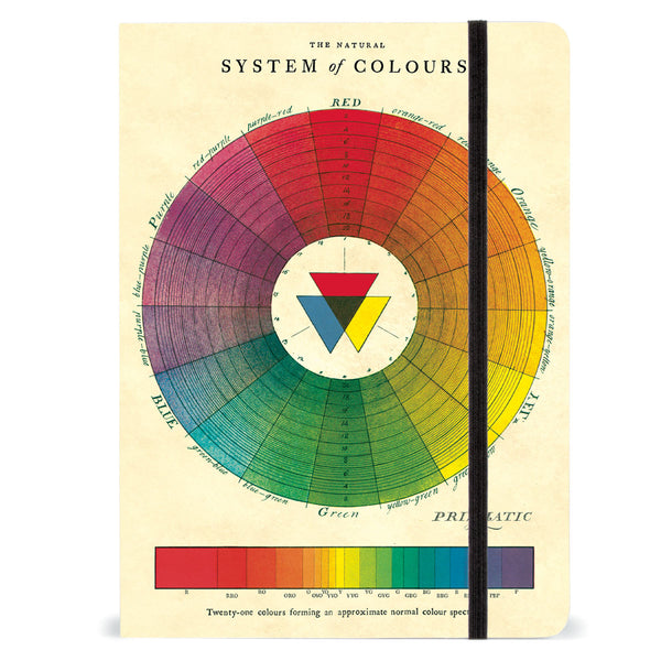 Libreta Grande Color Wheel