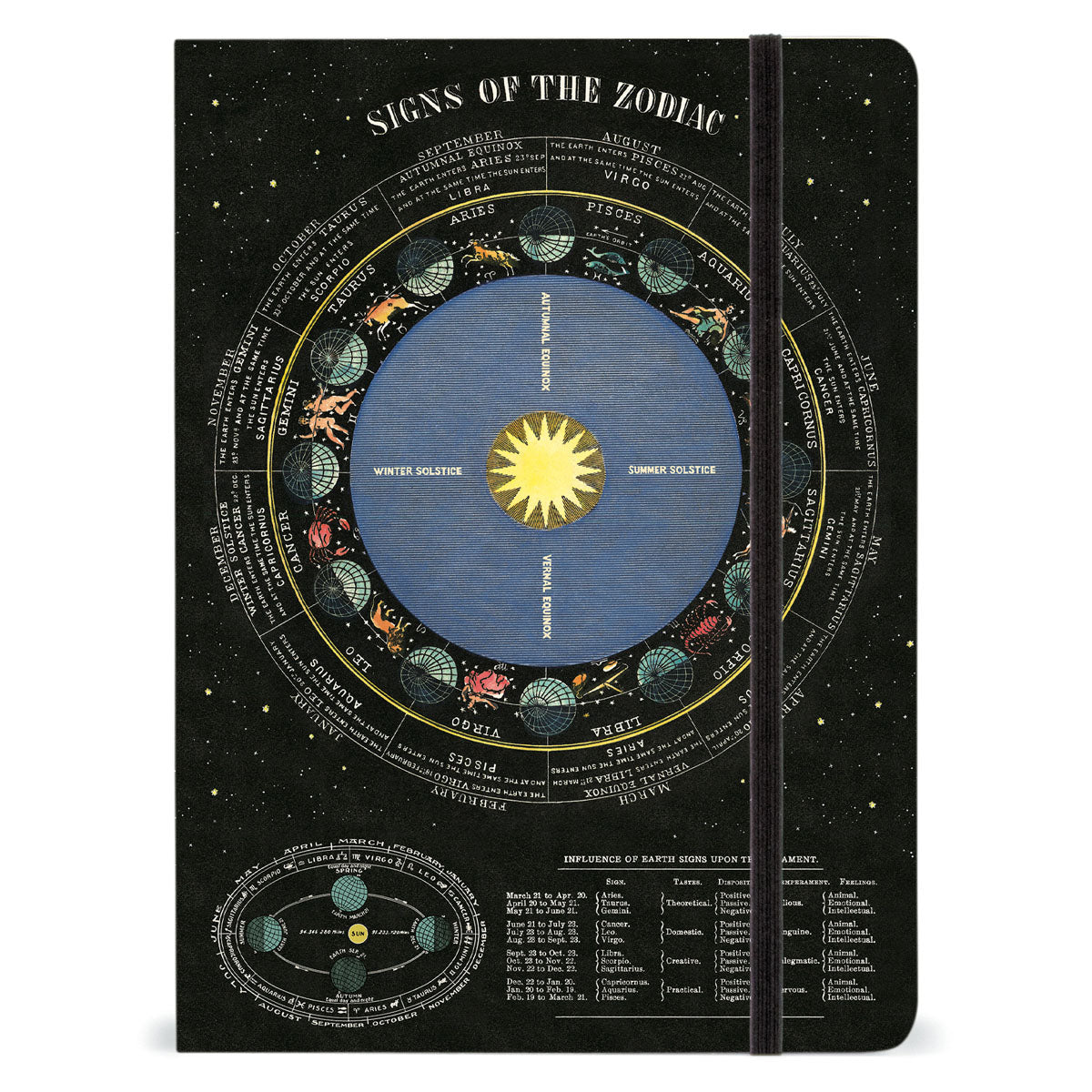 Libreta Grande Zodiac