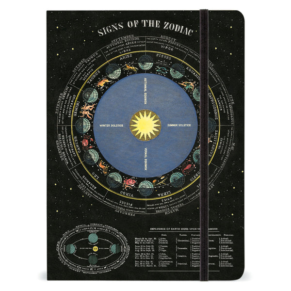 Libreta Grande Zodiac