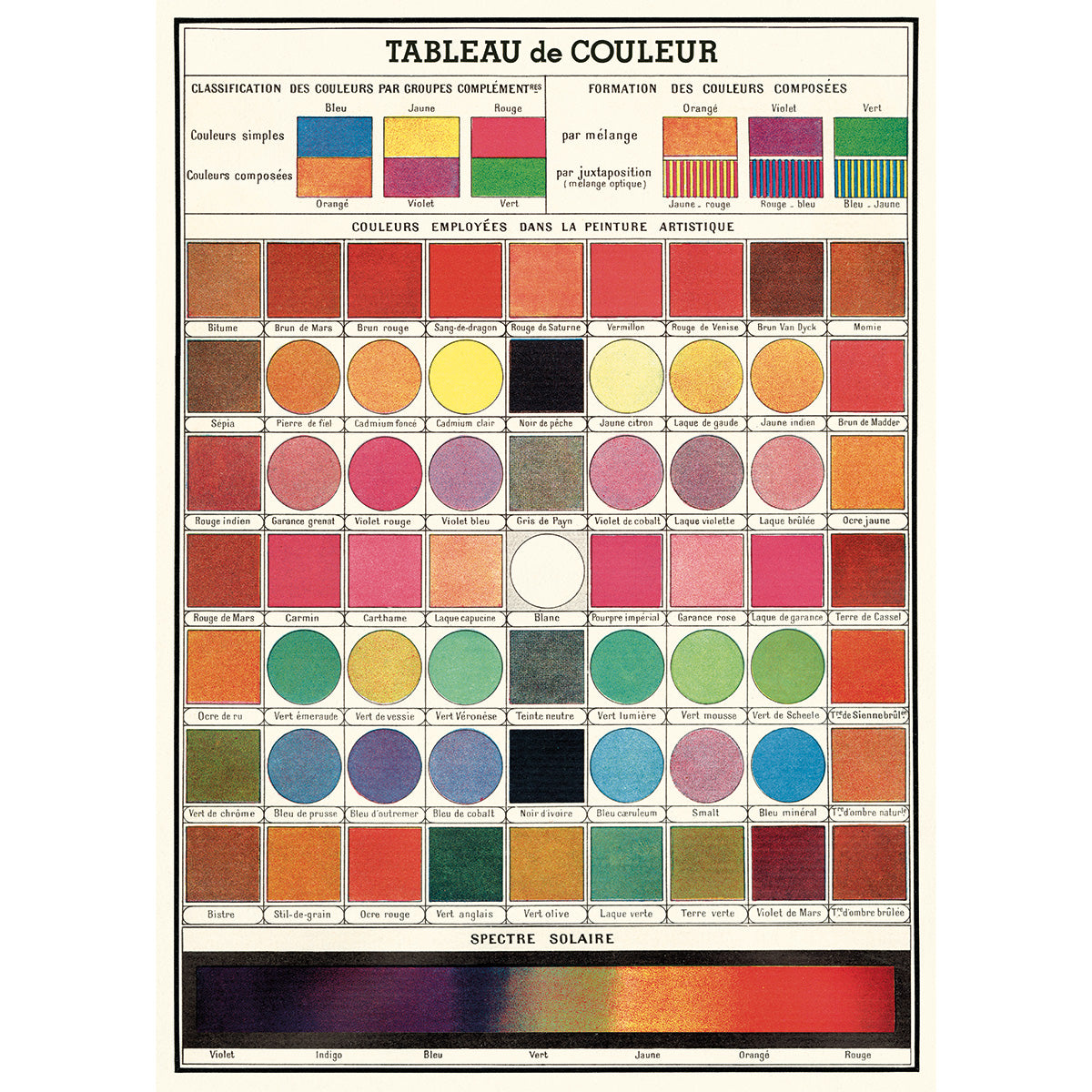 Papel Decorativo Color Chart
