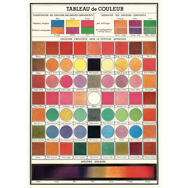 Póster decorativo en papel italiano Color Chart