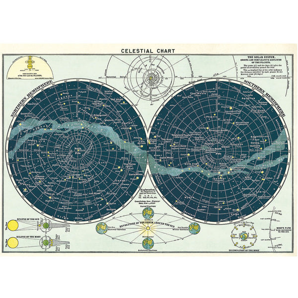 Póster decorativo en papel italiano Celestial Chart