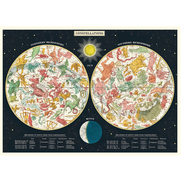 Póster decorativo en papel italiano Constellation 2