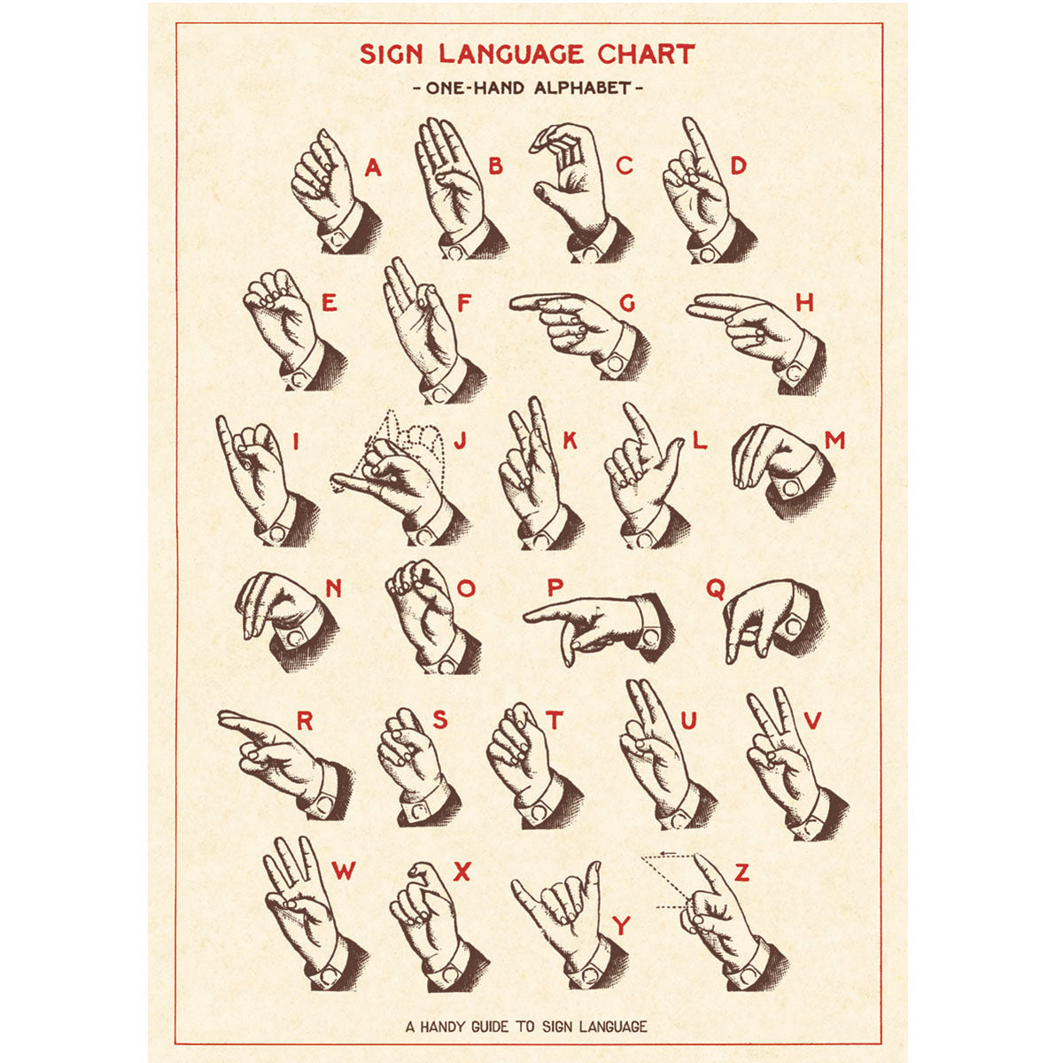 Póster decorativo en papel italiano Sign Language Chart