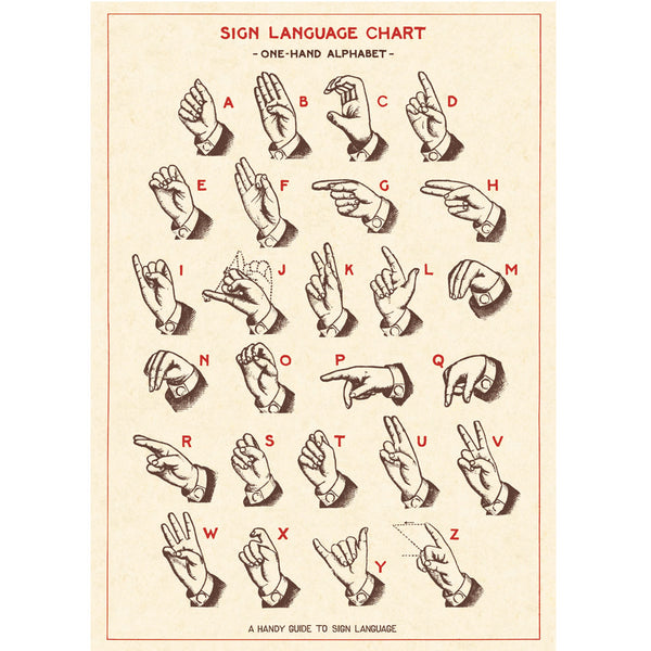 Póster decorativo en papel italiano Sign Language Chart