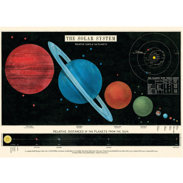 Póster decorativo en papel italiano Solar System